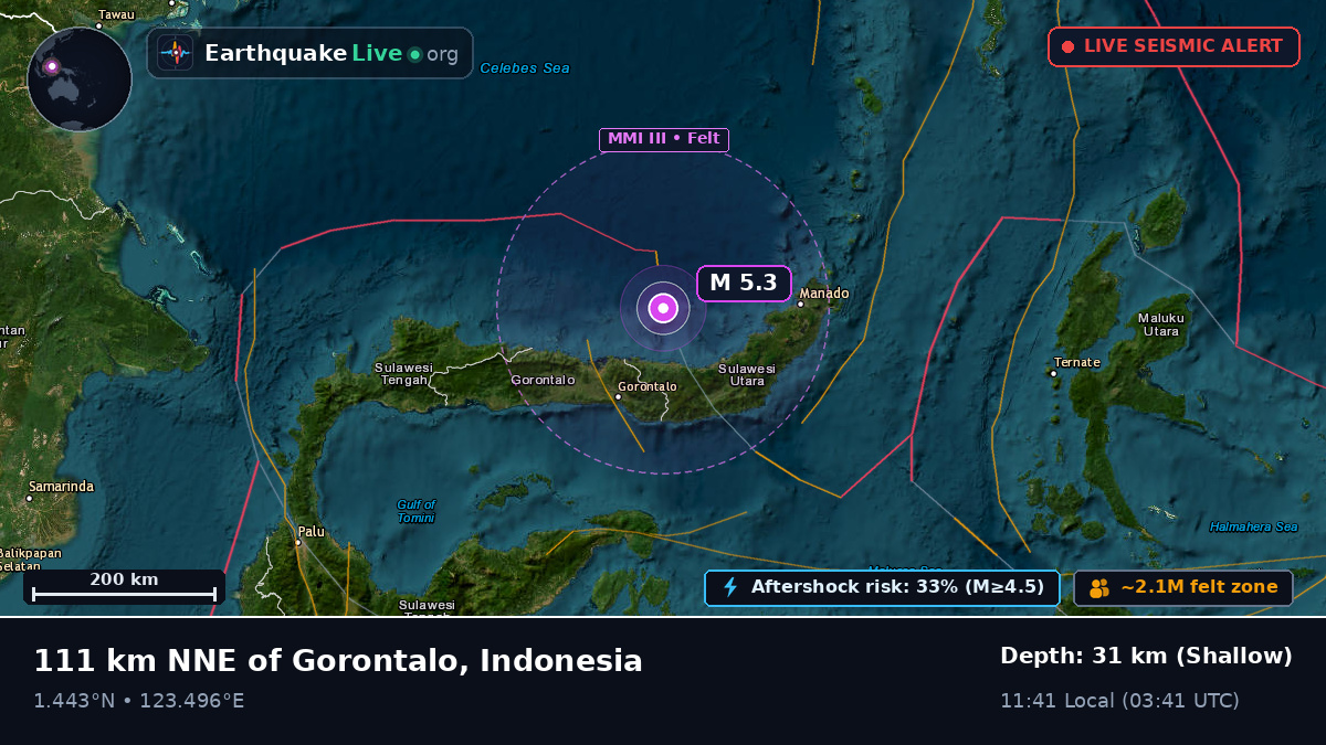 Molucca Sea (Indonesia)