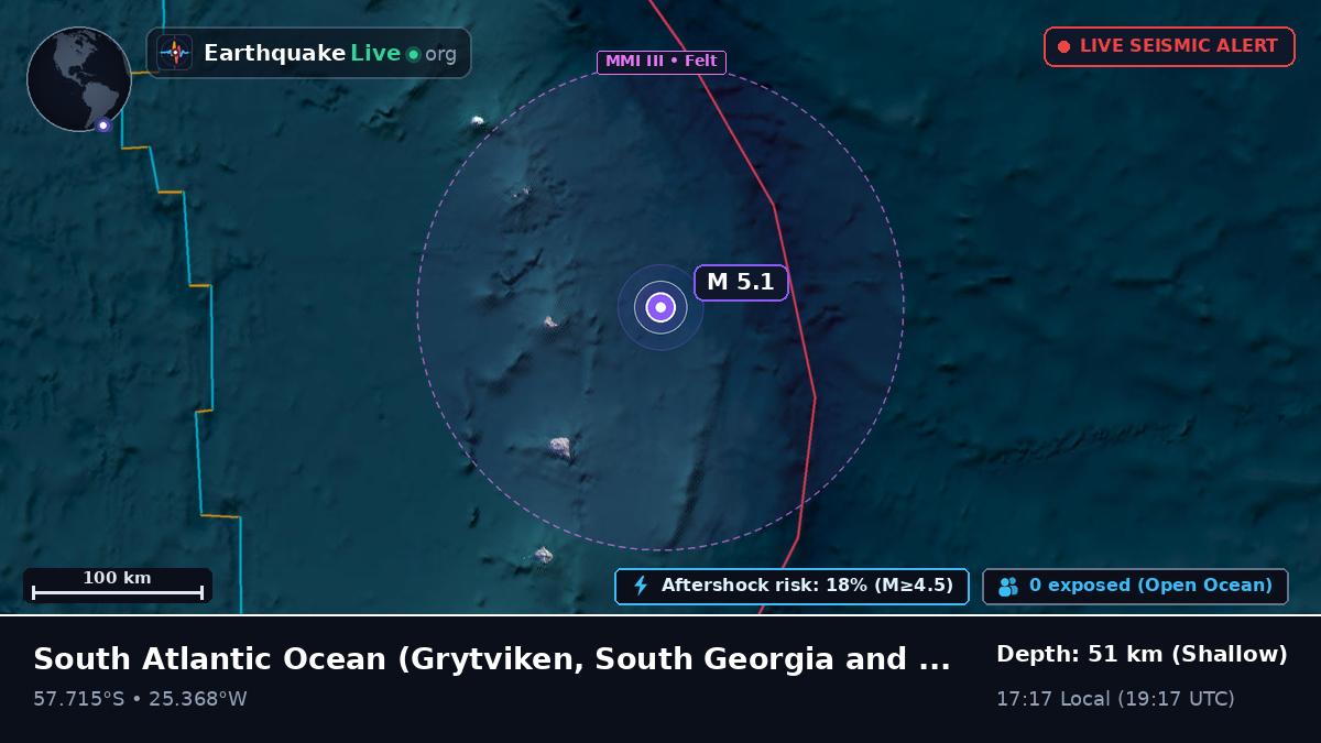 South Atlantic Ocean (South Georgia and the Islands)