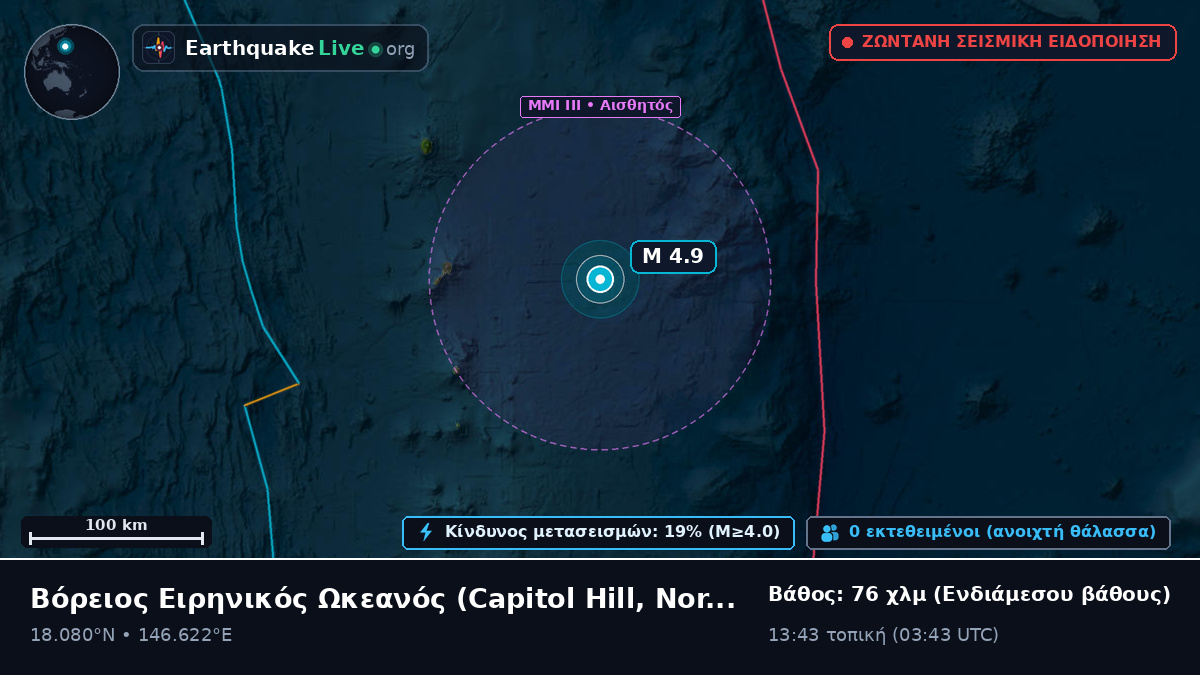Βόρειος Ειρηνικός Ωκεανός (Northern Mariana Islands)