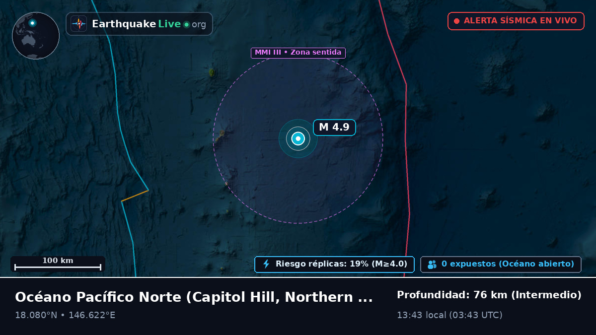 Océano Pacífico Norte (Northern Mariana Islands)