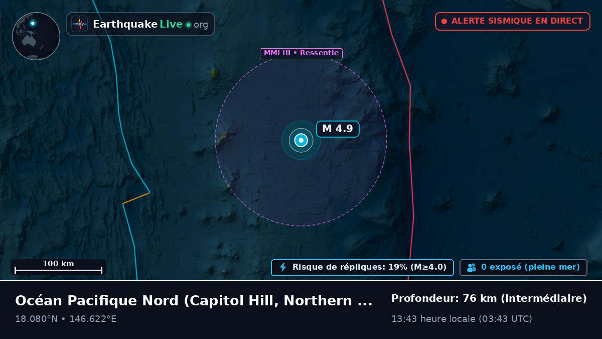 Océan Pacifique Nord (Northern Mariana Islands)