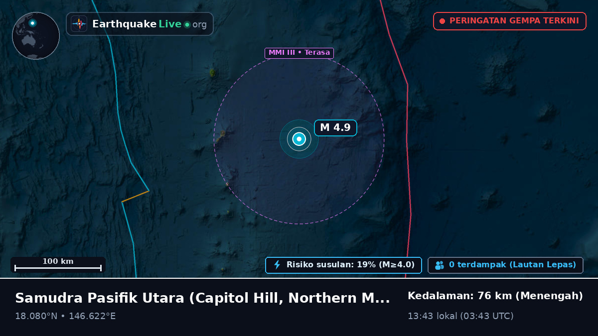 Samudra Pasifik Utara (Northern Mariana Islands)