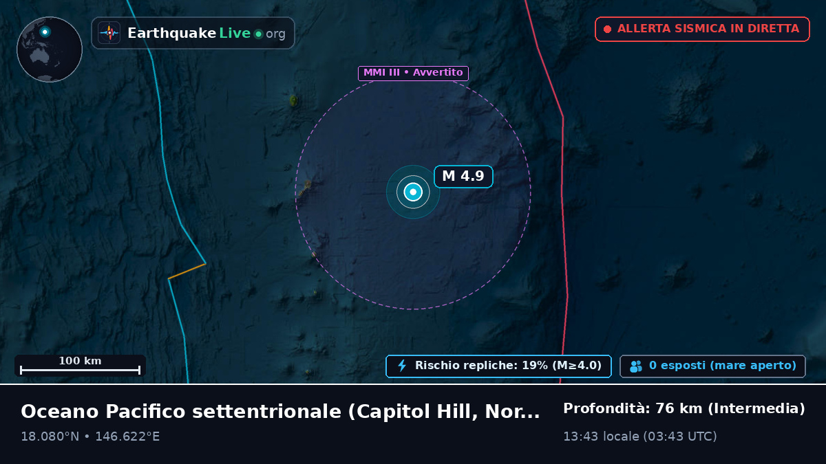 Oceano Pacifico settentrionale (Northern Mariana Islands)