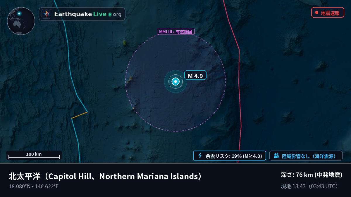 北太平洋 (Northern Mariana Islands)