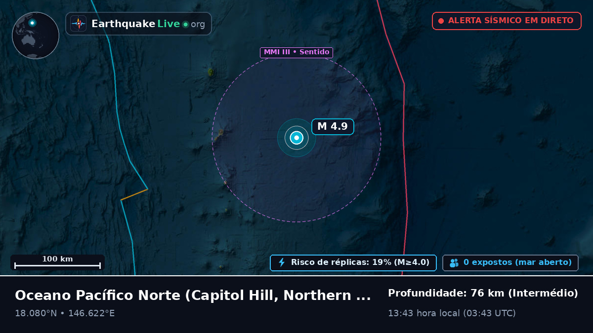 Oceano Pacífico Norte (Northern Mariana Islands)