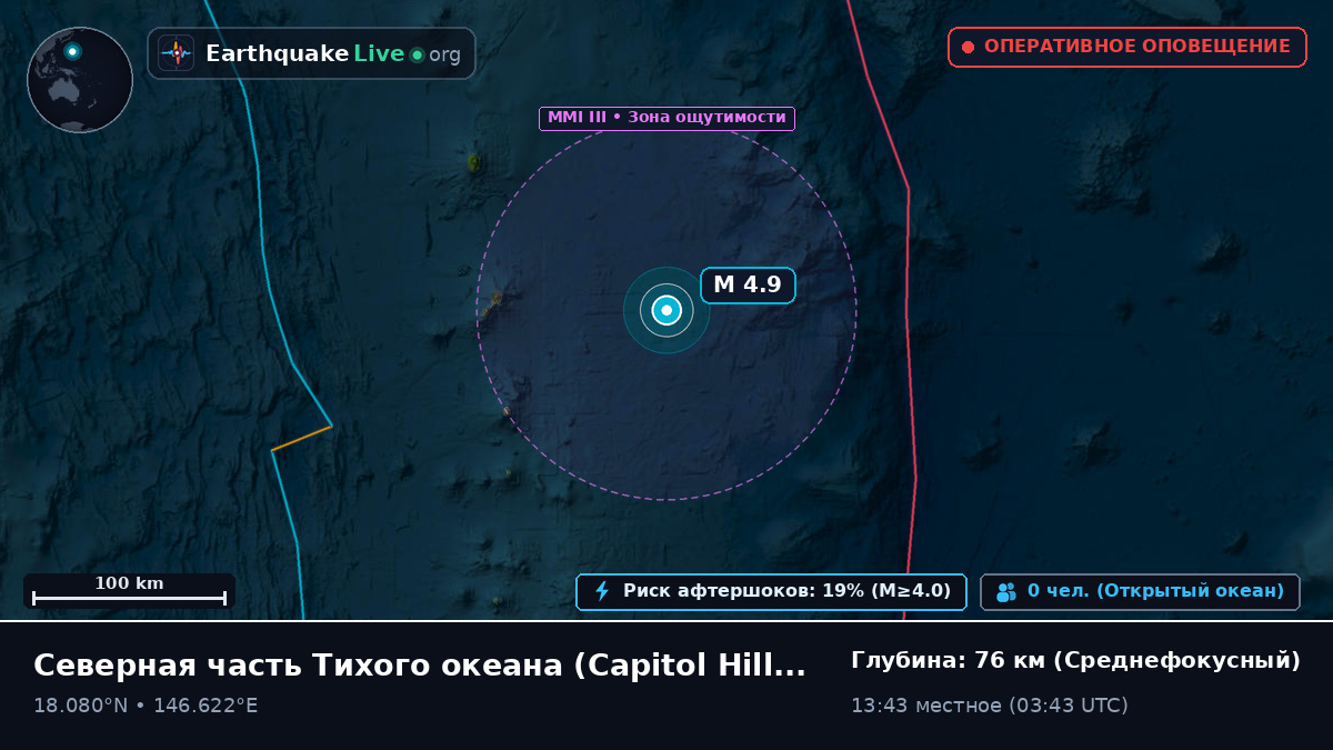 Северная часть Тихого океана (Northern Mariana Islands)