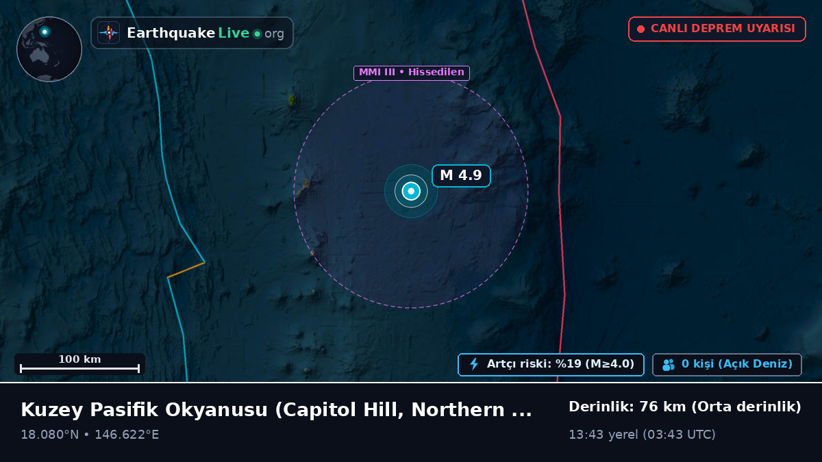Kuzey Pasifik Okyanusu (Northern Mariana Islands)
