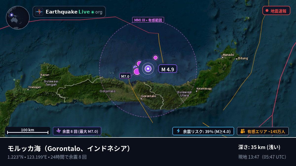 モルッカ海 (インドネシア)