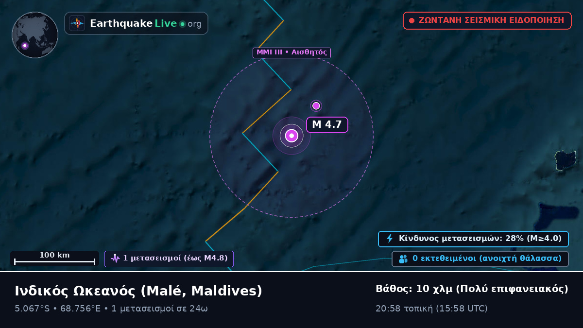 Ινδικός Ωκεανός (Maldives)