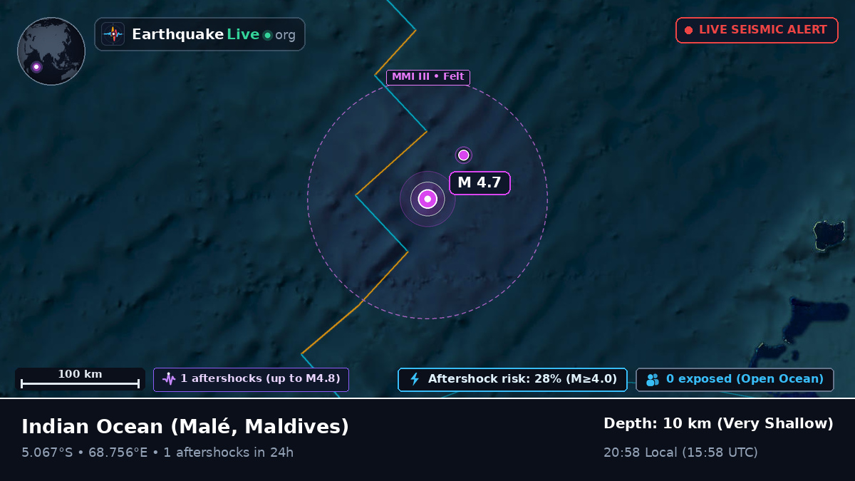 Indian Ocean (Maldives)