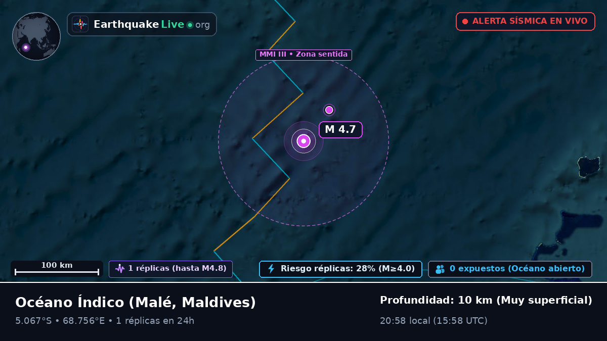 Océano Índico (Maldives)