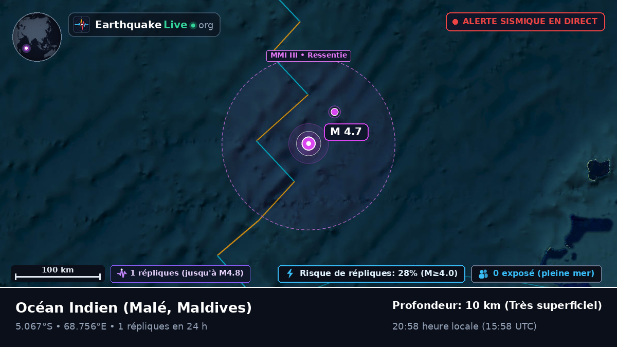 Océan Indien (Maldives)
