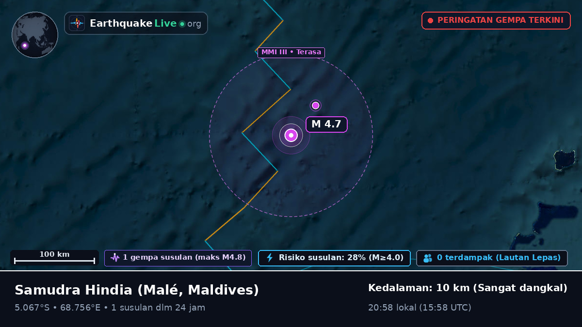 Samudra Hindia (Maldives)