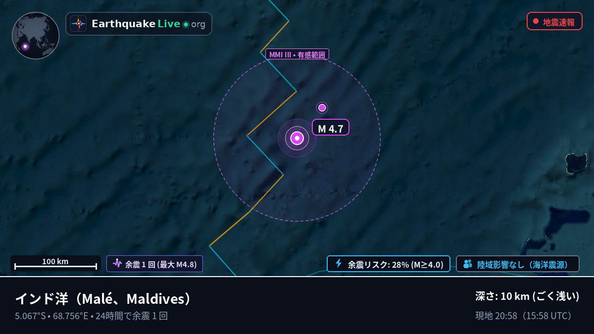 インド洋 (Maldives)