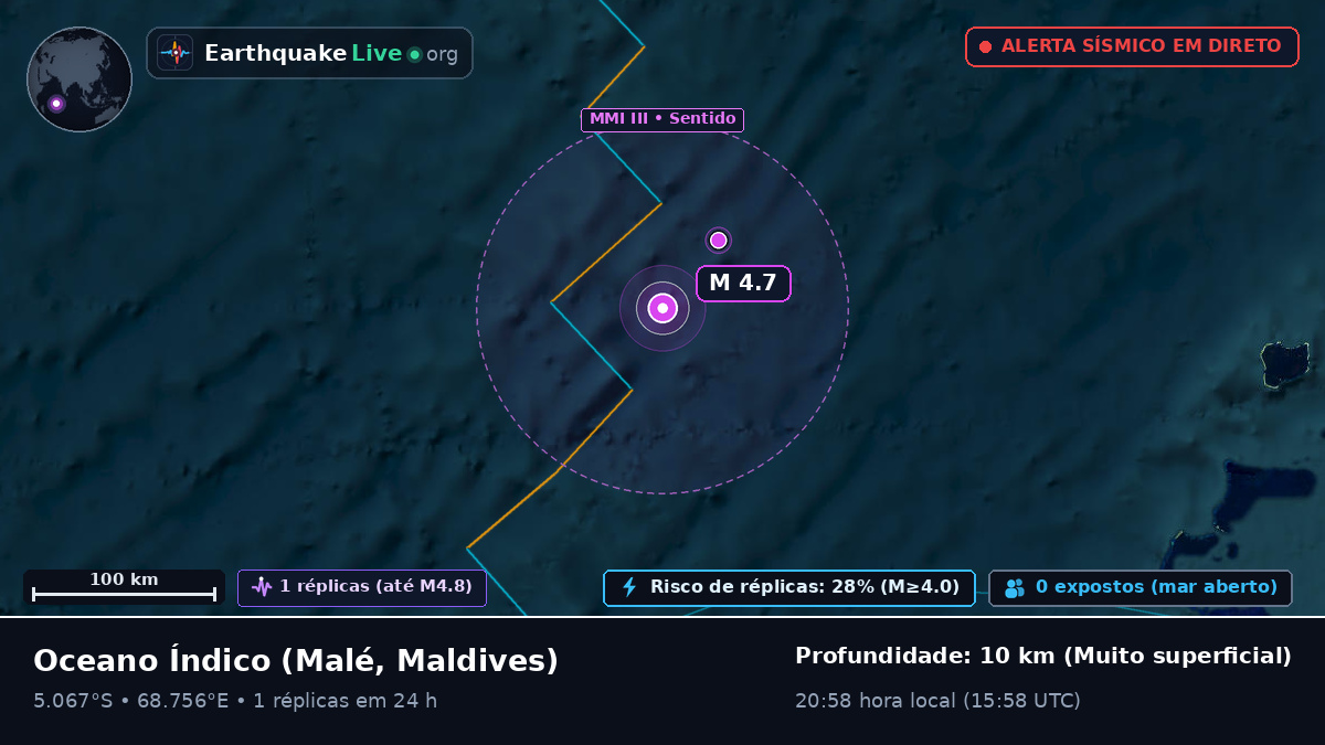 Oceano Índico (Maldives)