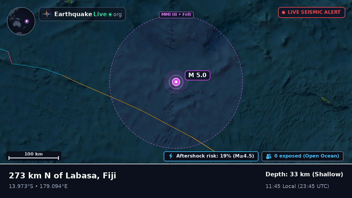 South Pacific Ocean (Fiji)