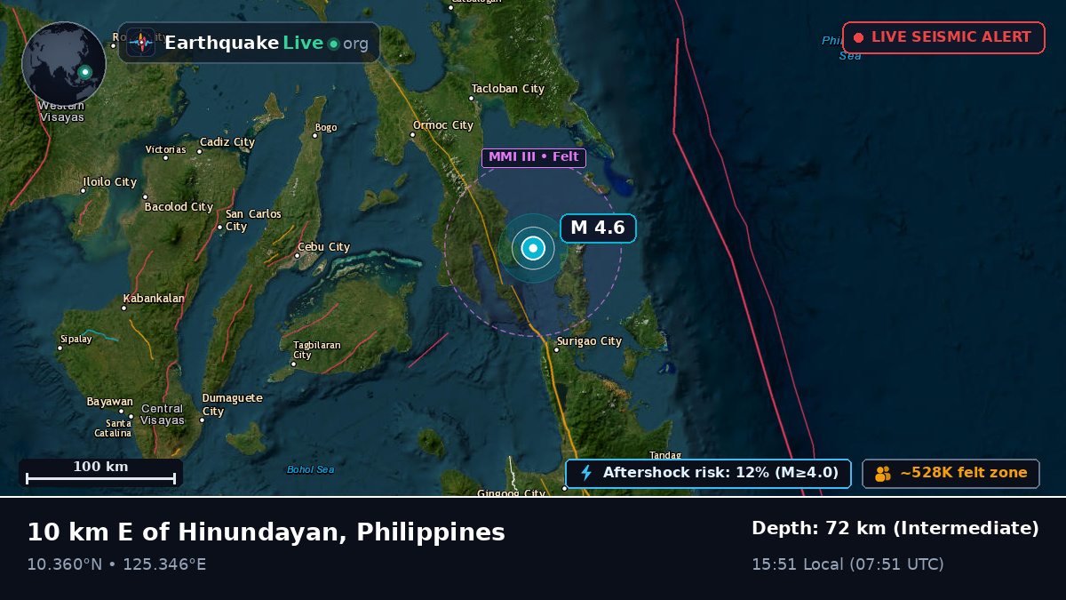 Philippine Sea (Philippines)