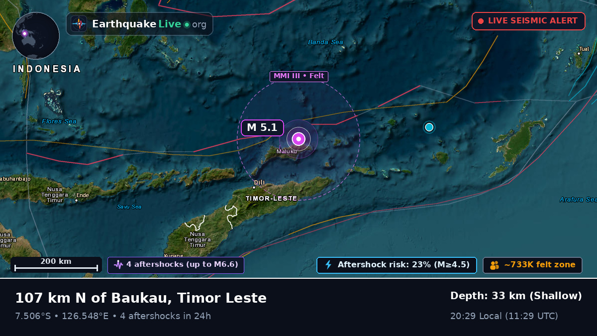 Banda Sea (East Timor)