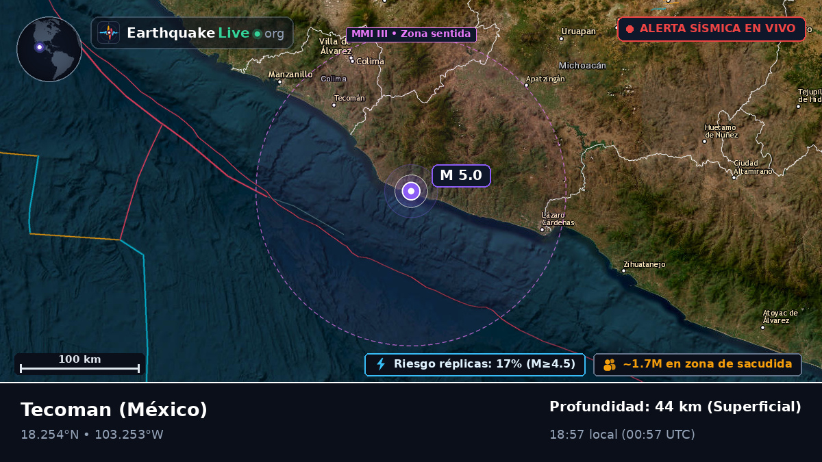 Colima, México