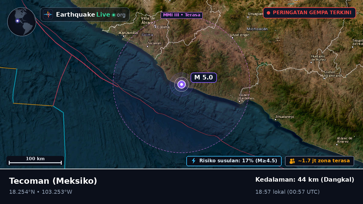 Colima, Meksiko