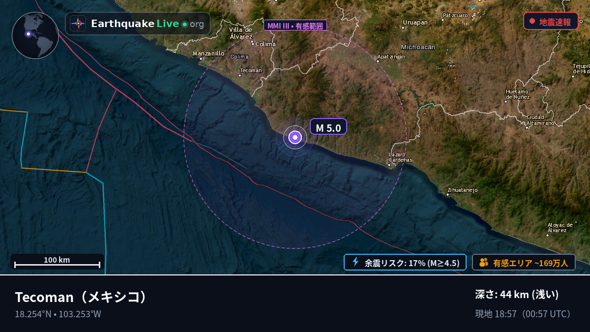 Colima, メキシコ