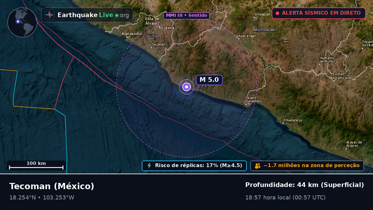 Colima, México