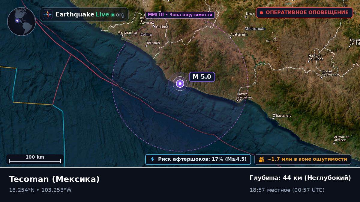 Colima, Мексика