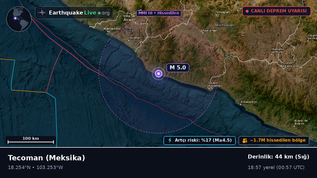 Colima, Meksika