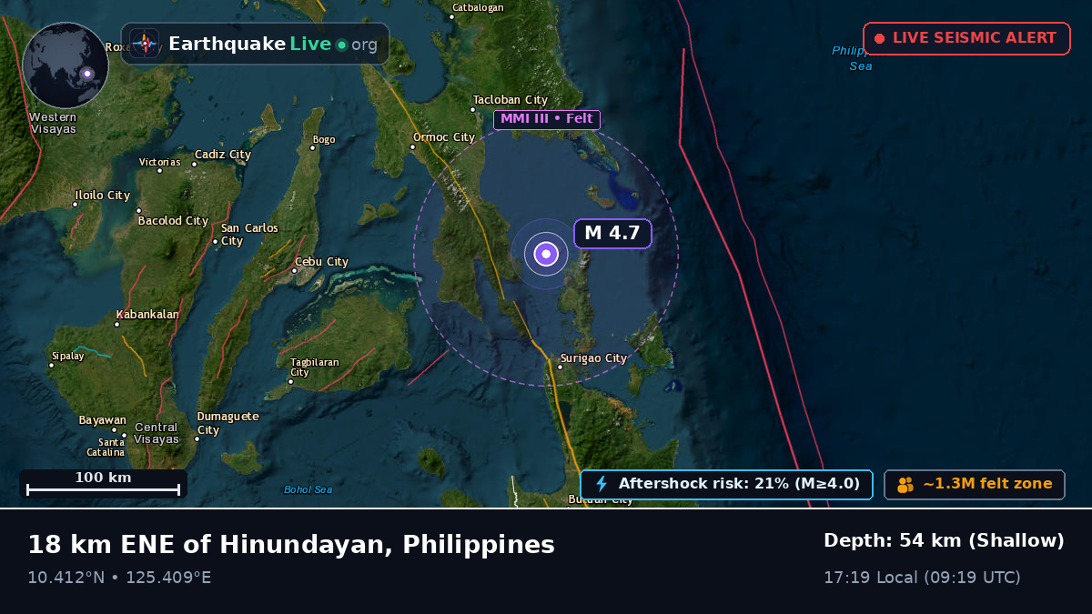 Philippine Sea (Philippines)