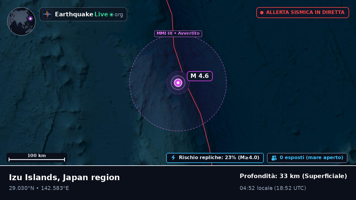 Oceano Pacifico settentrionale (Giappone)