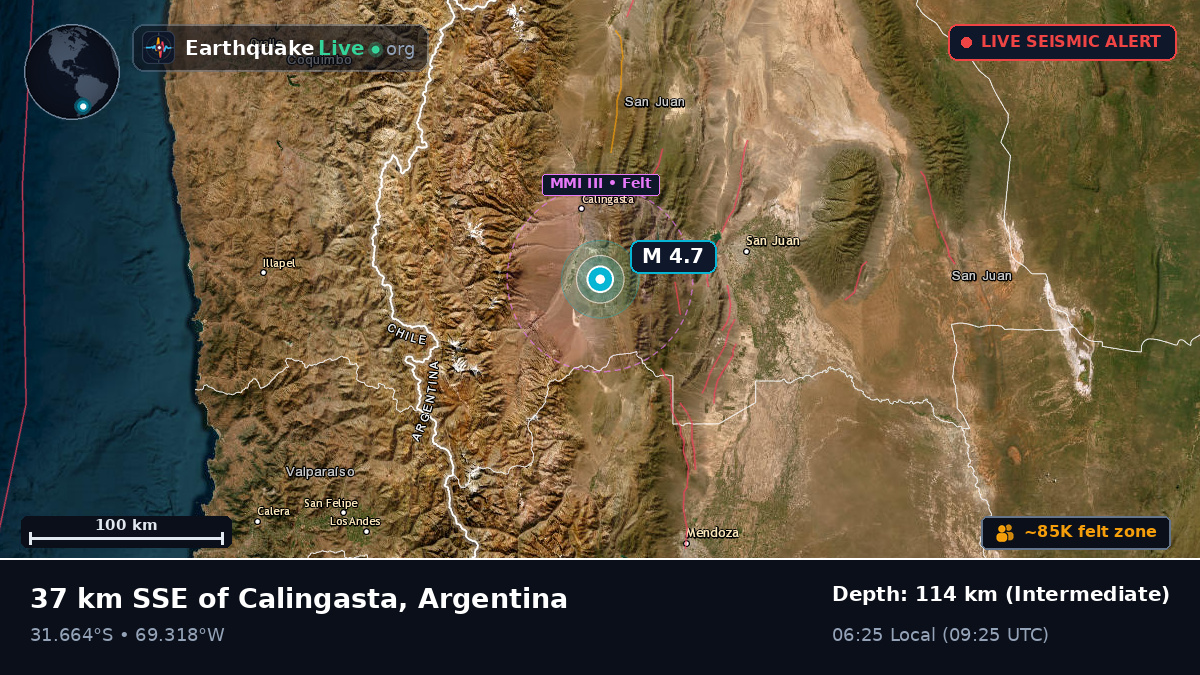 San Juan, Argentina