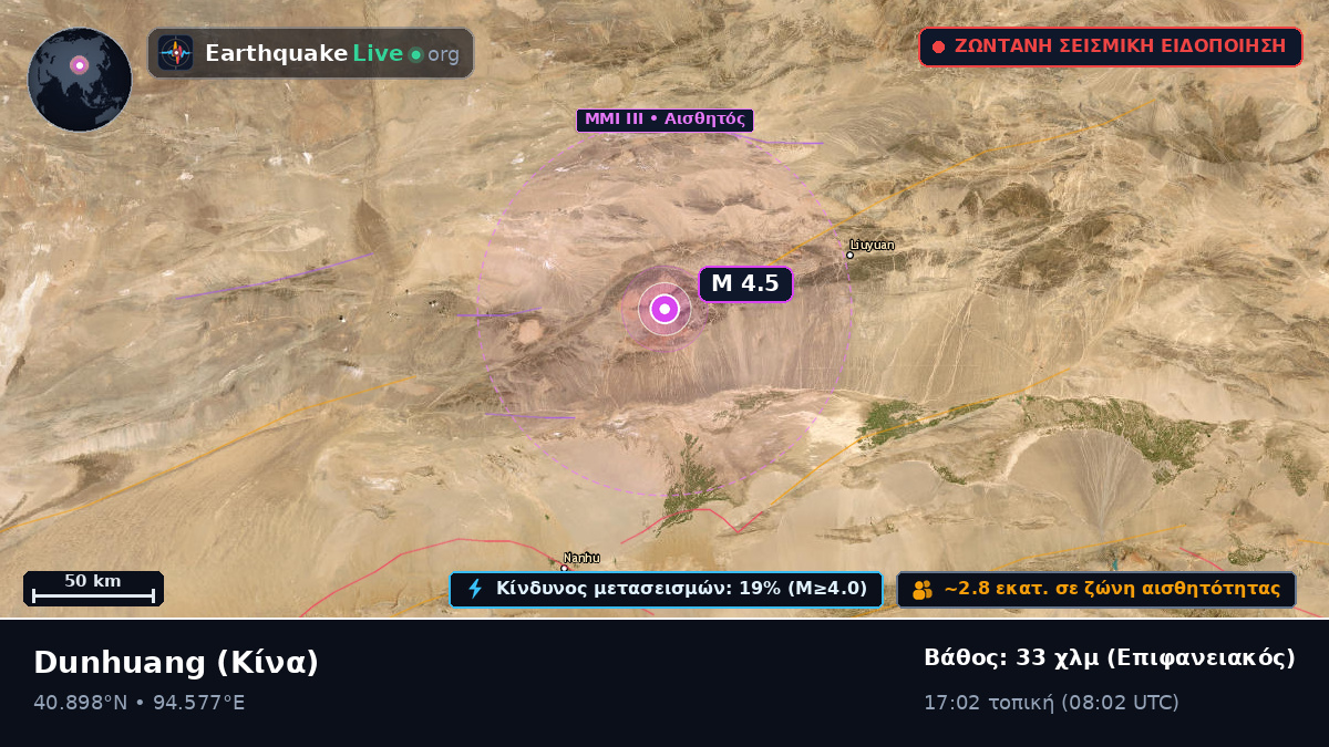 Gansu, Κίνα
