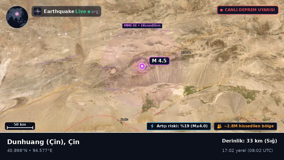 Gansu, Çin