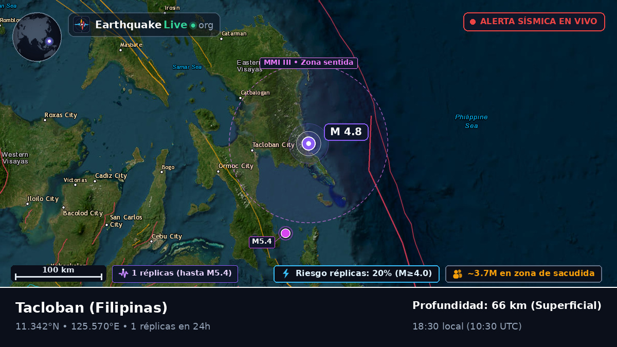Leyte, Filipinas