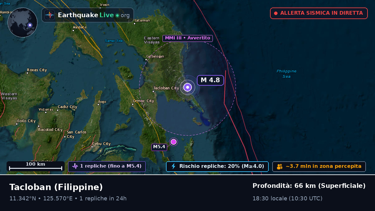 Leyte, Filippine