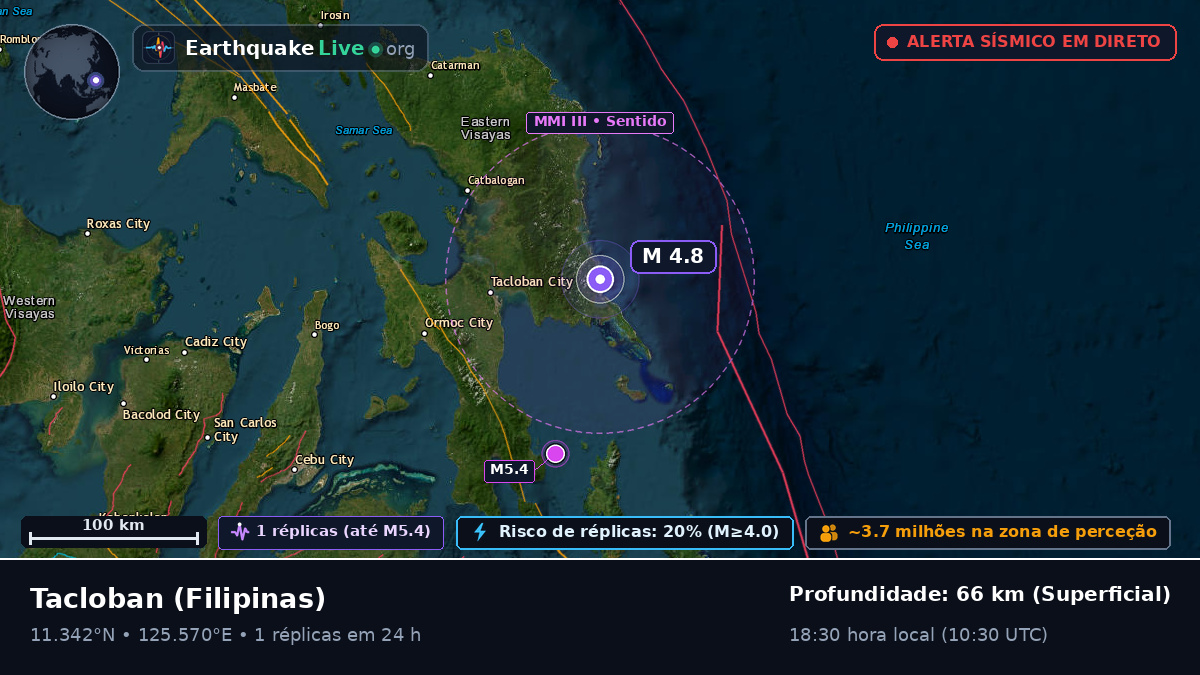 Leyte, Filipinas