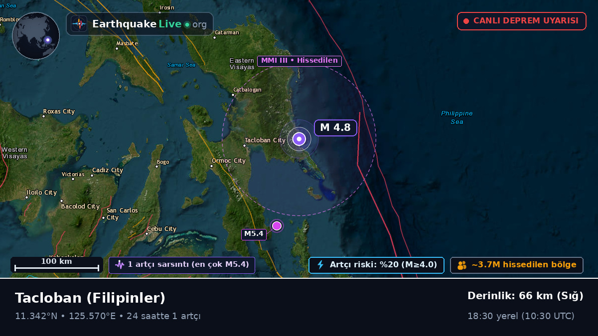 Leyte, Filipinler