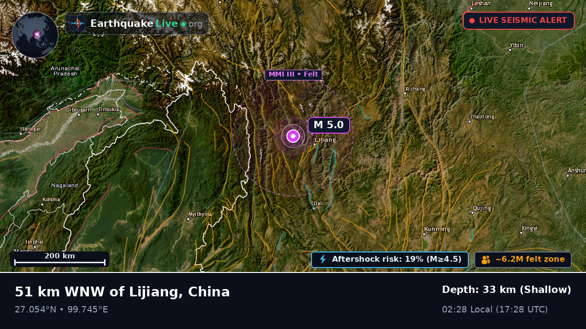 Yunnan, China