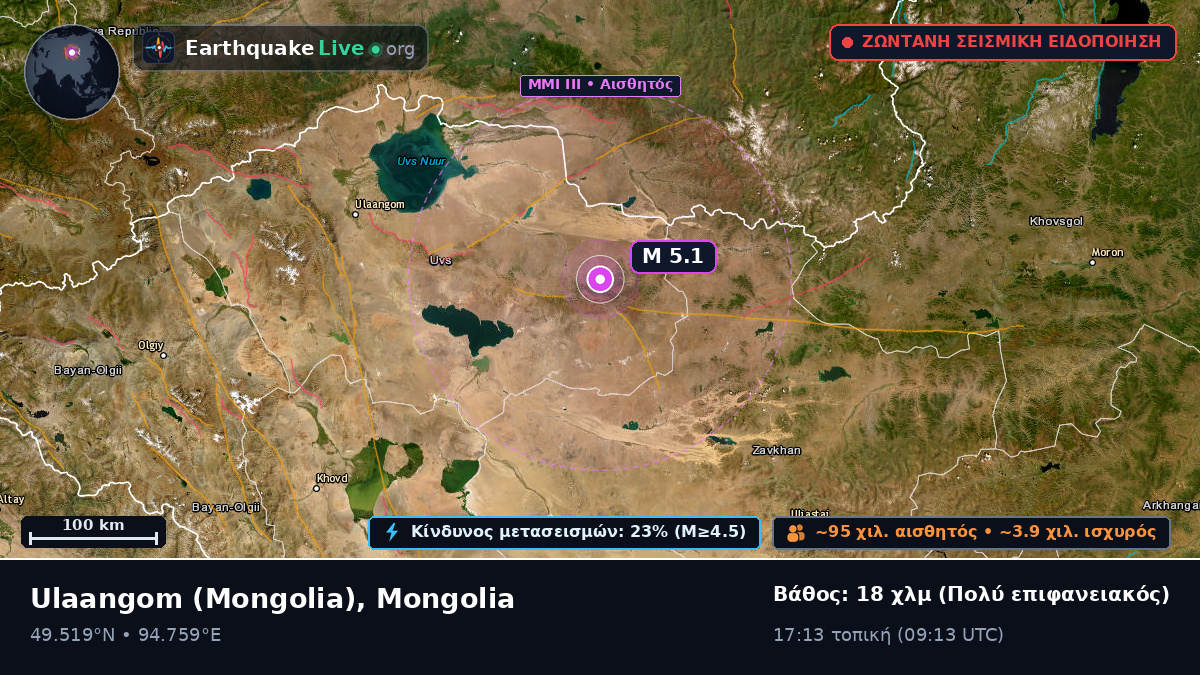 Uvs, Mongolia