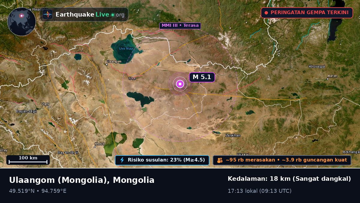 Uvs, Mongolia