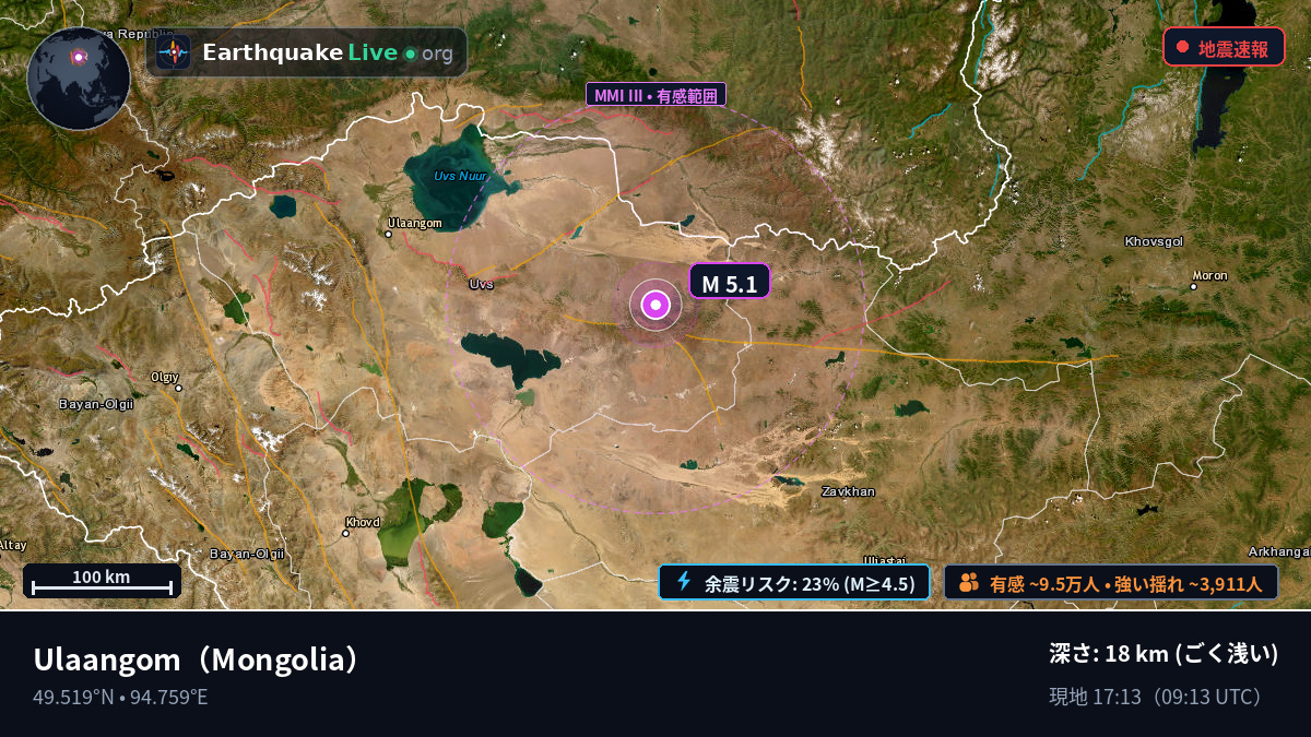 Uvs, Mongolia