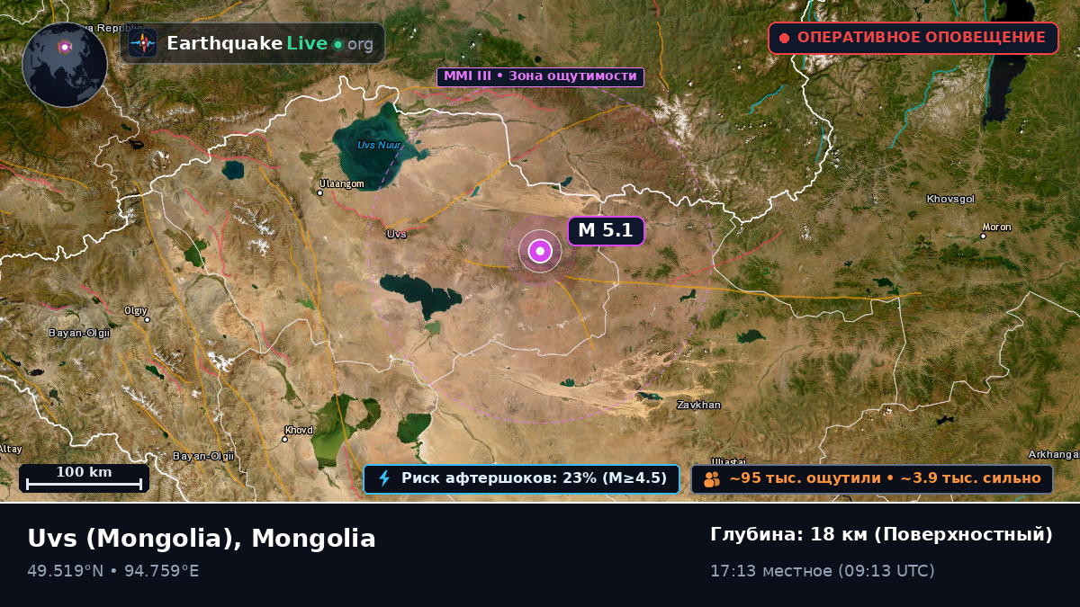 Uvs, Mongolia