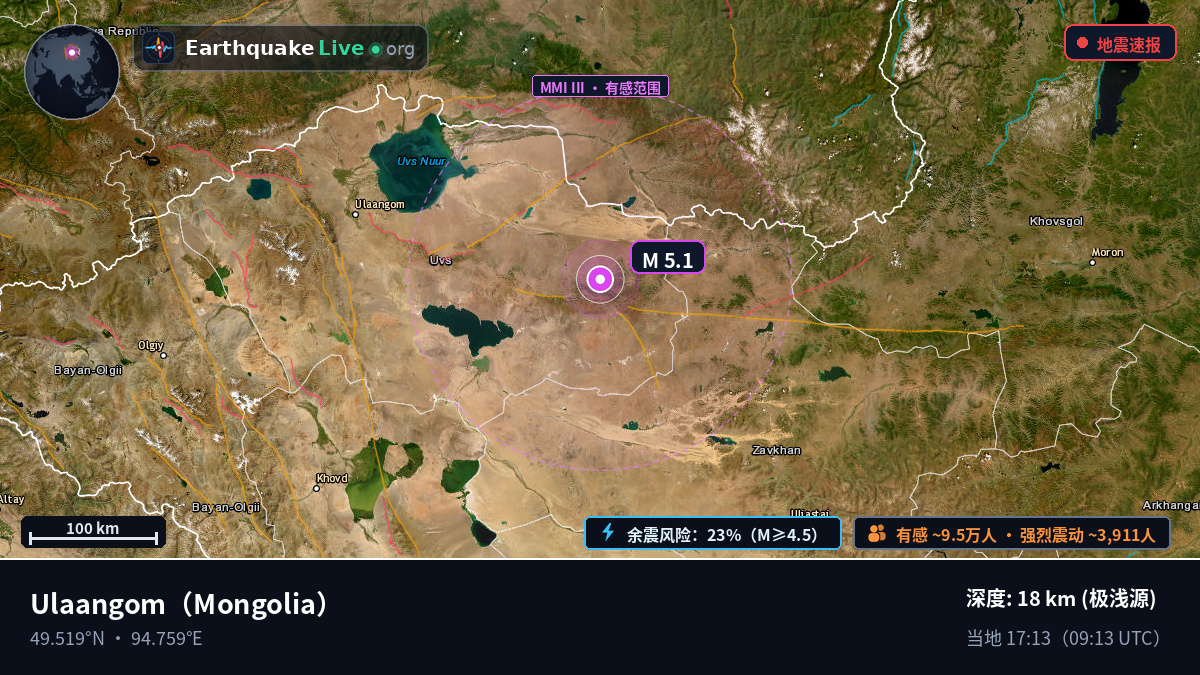 Uvs, Mongolia