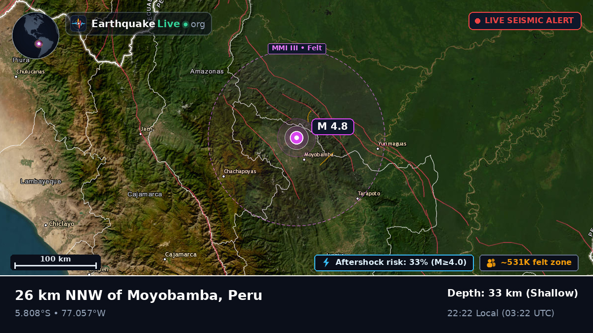 Moyobamba, San Martín, Peru
