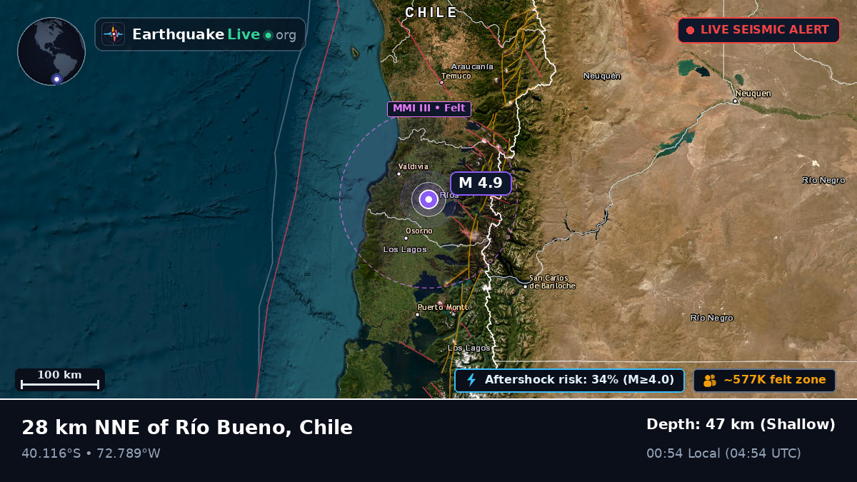Los Ríos, Chile