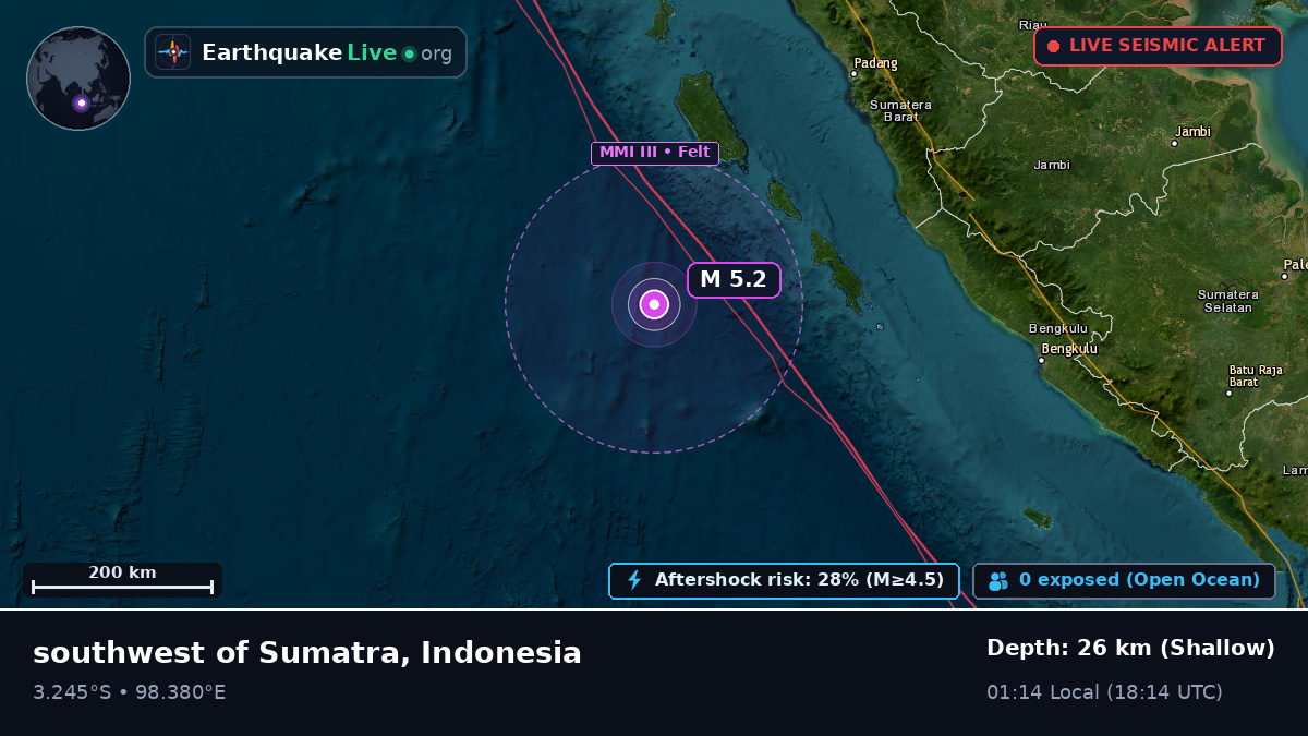 Indian Ocean (Indonesia)