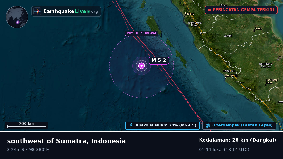 Samudra Hindia (Indonesia)