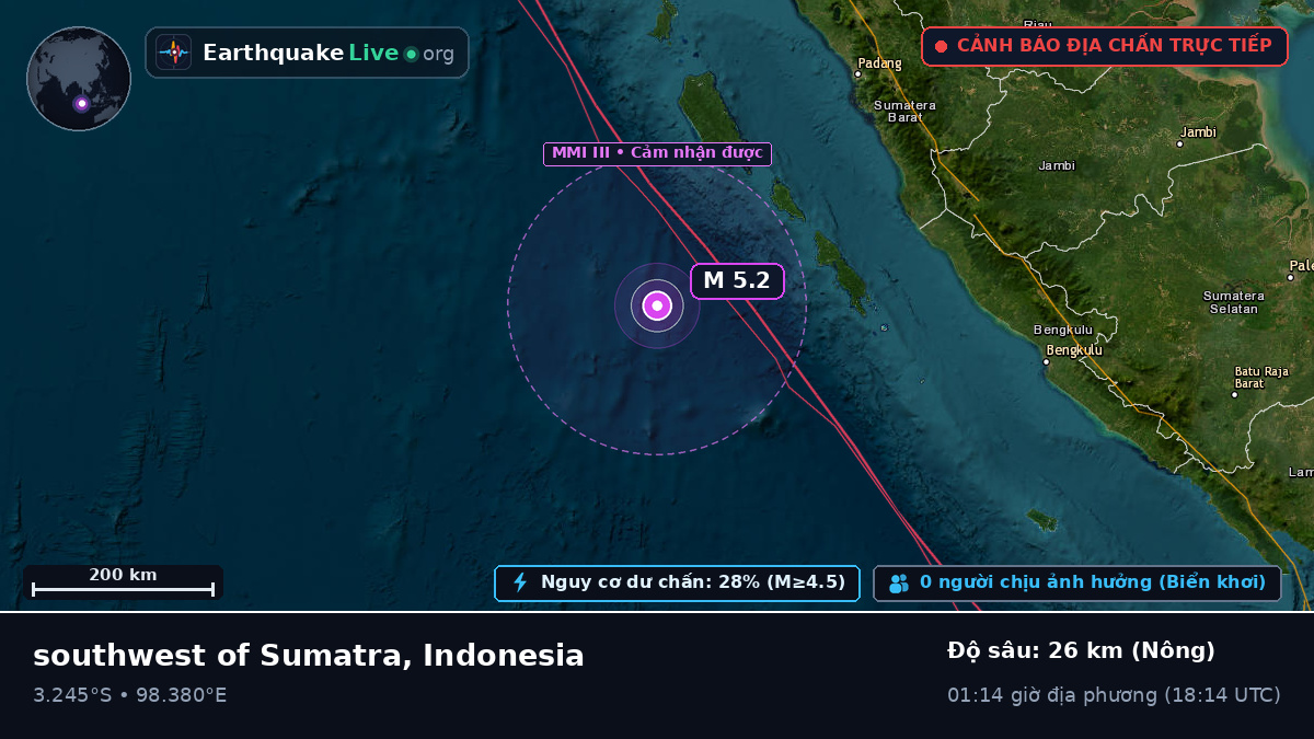 Ấn Độ Dương (Indonesia)