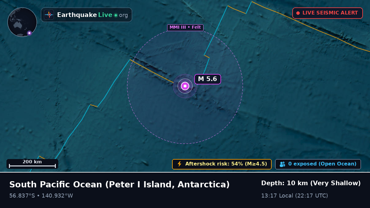 South Pacific Ocean (Antarctica)
