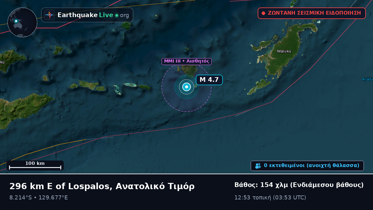 Ινδικός Ωκεανός (Ανατολικό Τιμόρ)